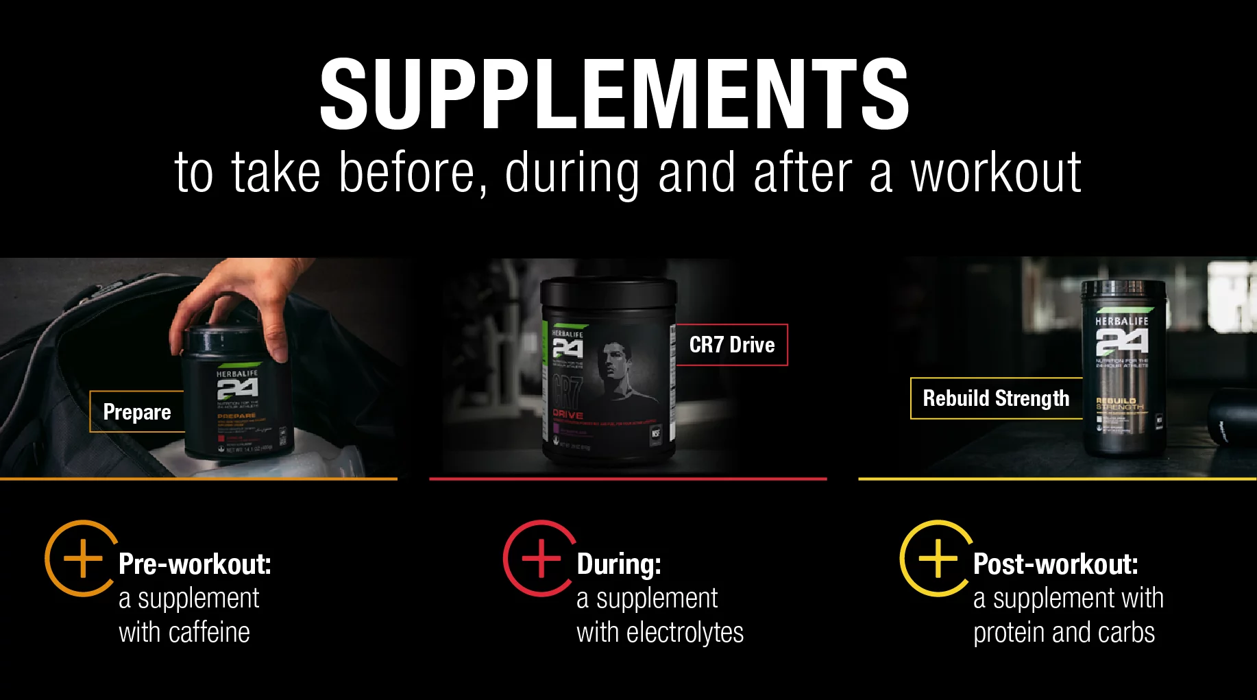 Why do people take supplements before a workout?